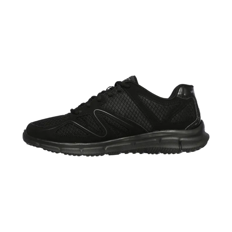 skechers-skech 58350 BBK