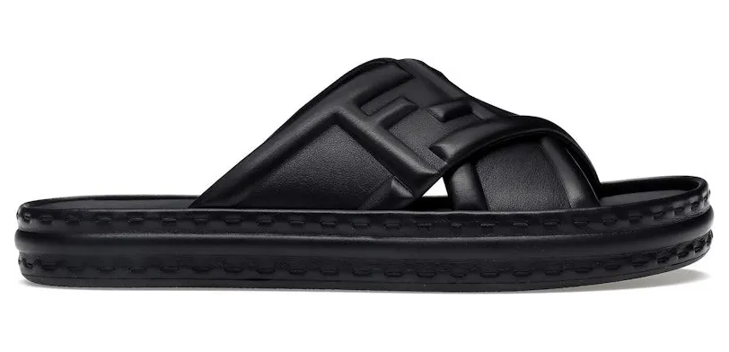 Fendi Crossover Band Sandal Black Embossed Macro FF Motif (7X1501AHI3F0QA1)