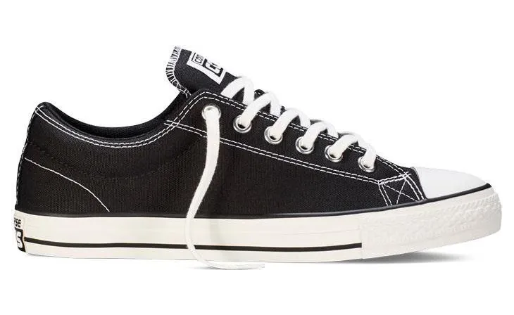 Ctas Pro Ox Fragment