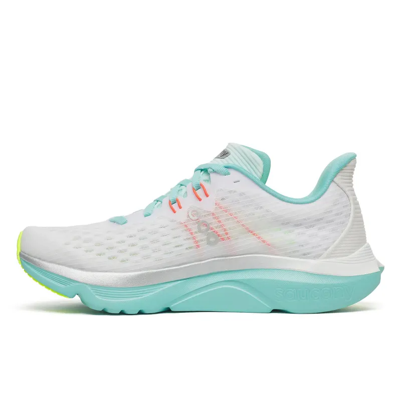 SAUCONY Kinvara 16 “White / Aqua” (S11020-130)
