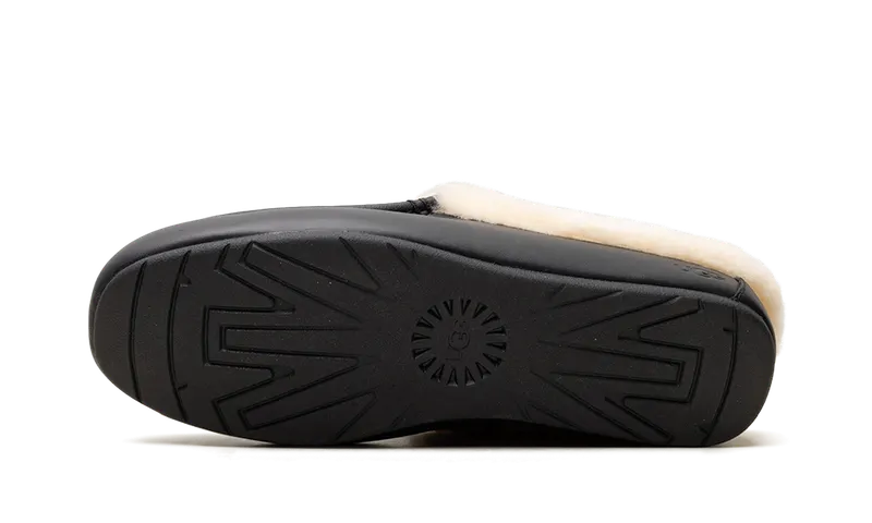 Ugg Ansley Mule Leather “Black” (1171392-BLK)