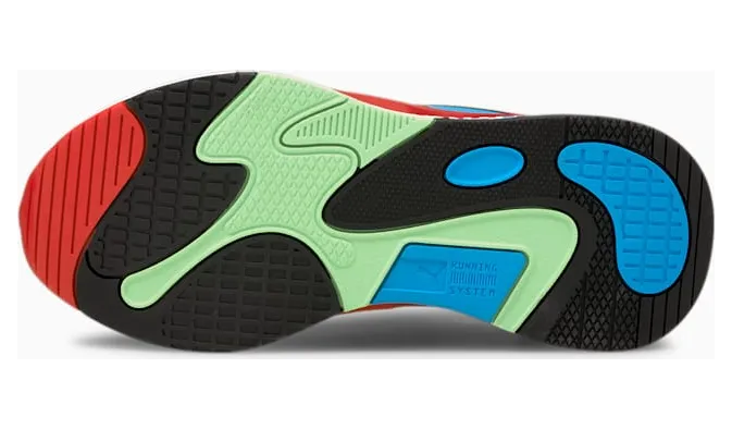 puma-rs-fast 375696-01