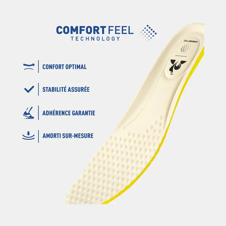 Le Coq Sportif Blanc (2610470)