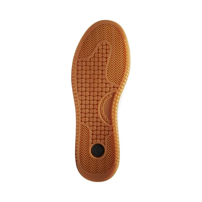 dc-striker ADYS100624-WKM