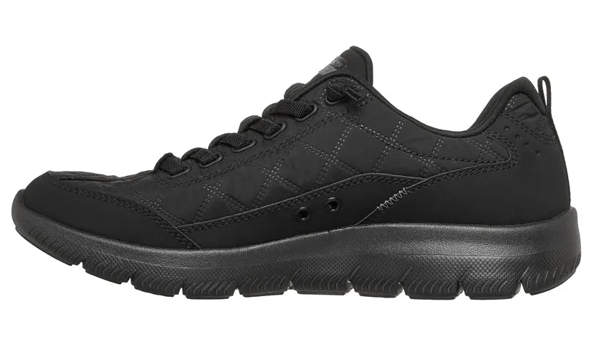 skechers-summits 150505_BBK