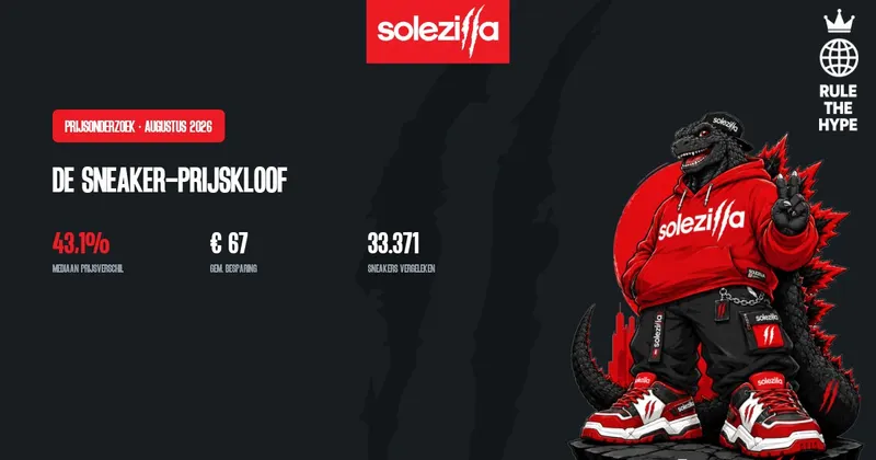 De Sneaker-prijskloof — augustus 2026