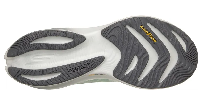 skechers-arch-fit 246200_SAGE