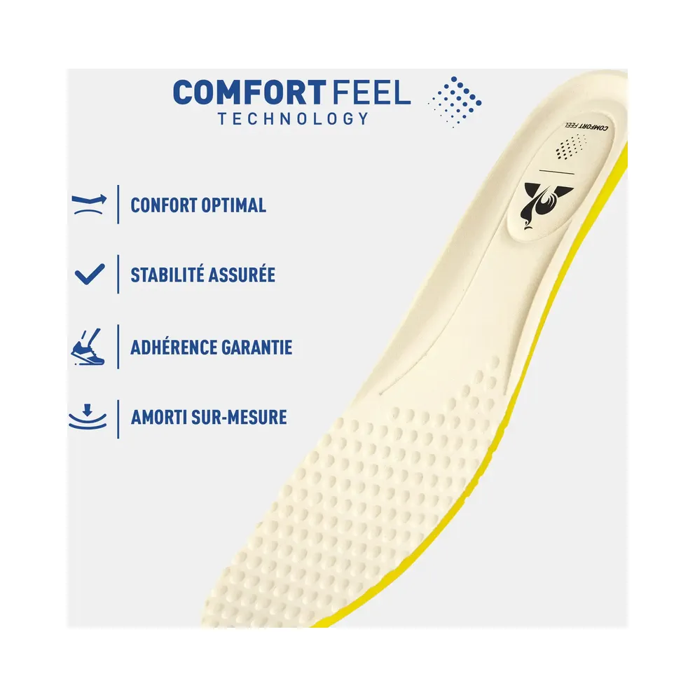 Le Coq Sportif sneaker Blanc (2610470)