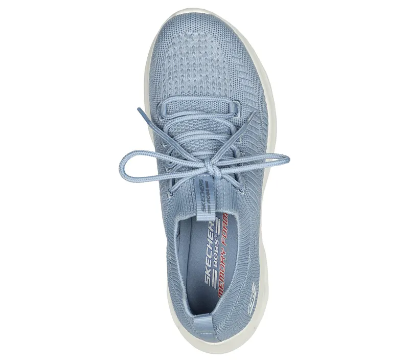 Skechers BOBS Unity – Absolute Gusto – Licht Blauw (117435-LTBL)