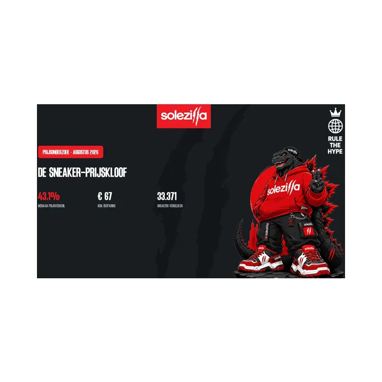 De Sneaker-prijskloof — augustus 2026